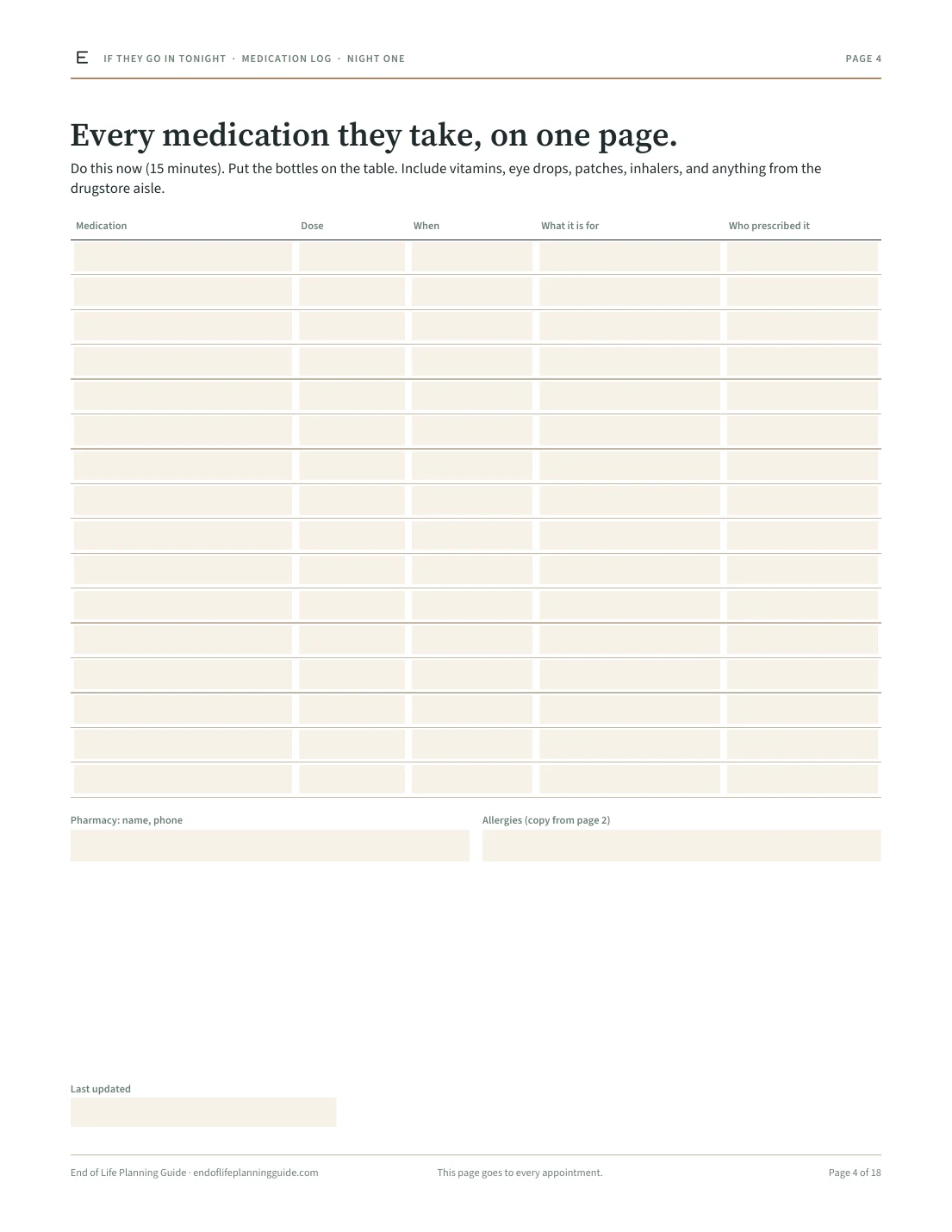 Page 4 of 18. Every medication they take, on one page.
